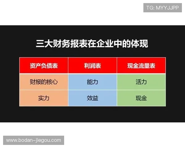 足球内幕波胆避坑指南数字高频玩法防骗秘诀